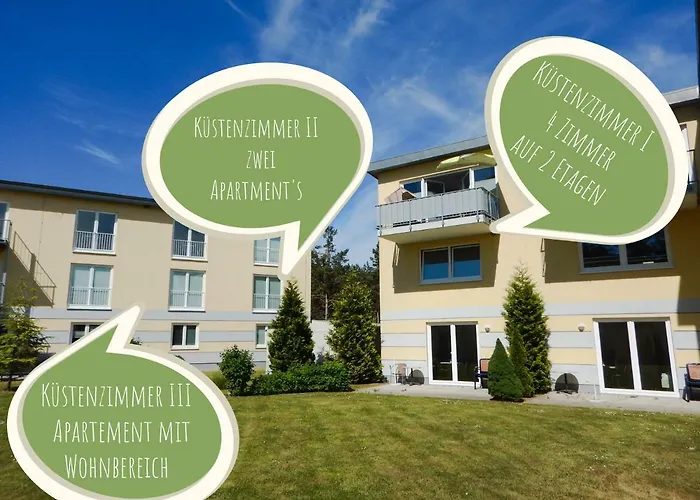 Lägenhet Kuestenzimmer Graal-Mueritz